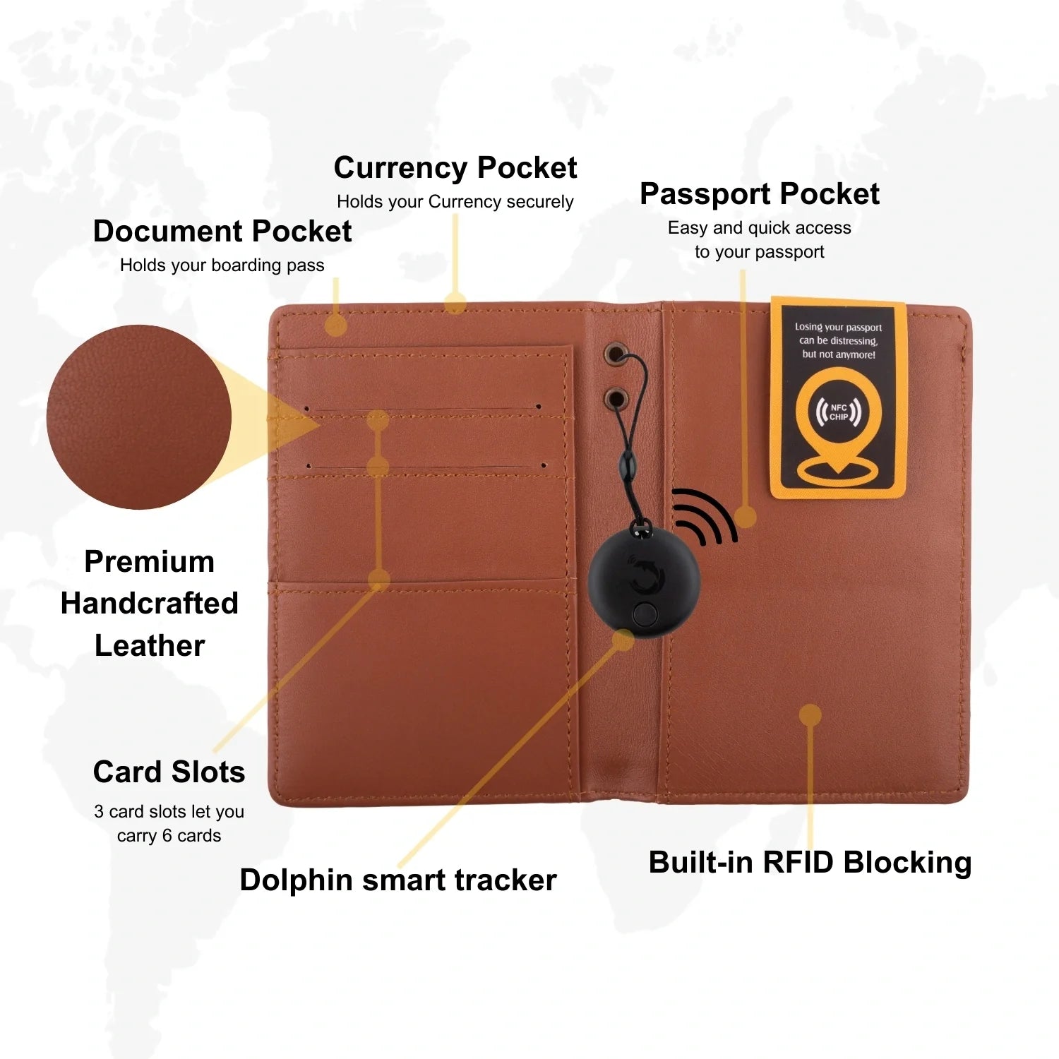 Dolphin Smart Leather Passport Tracker